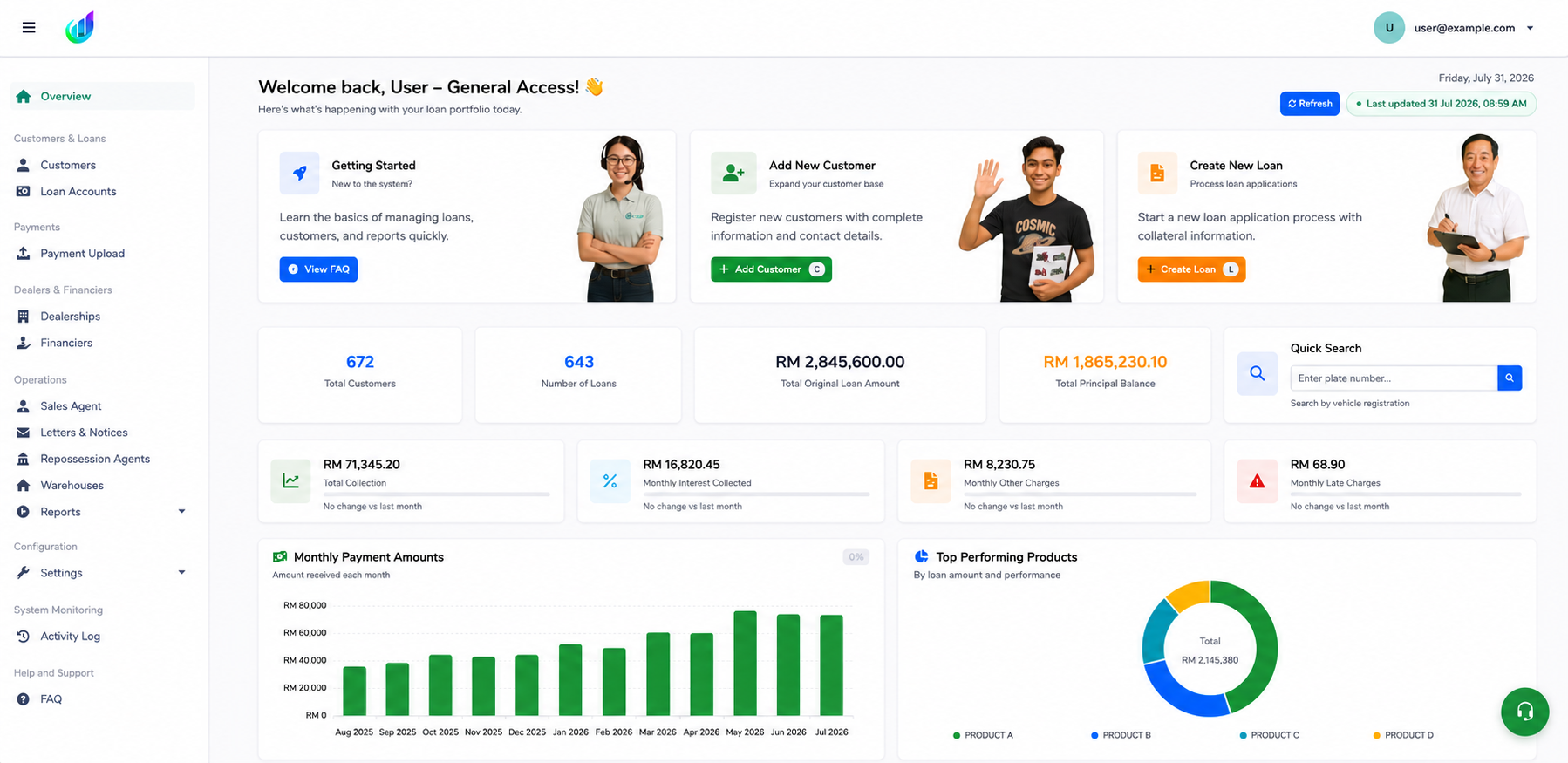 dFlow — Portfolio dashboard